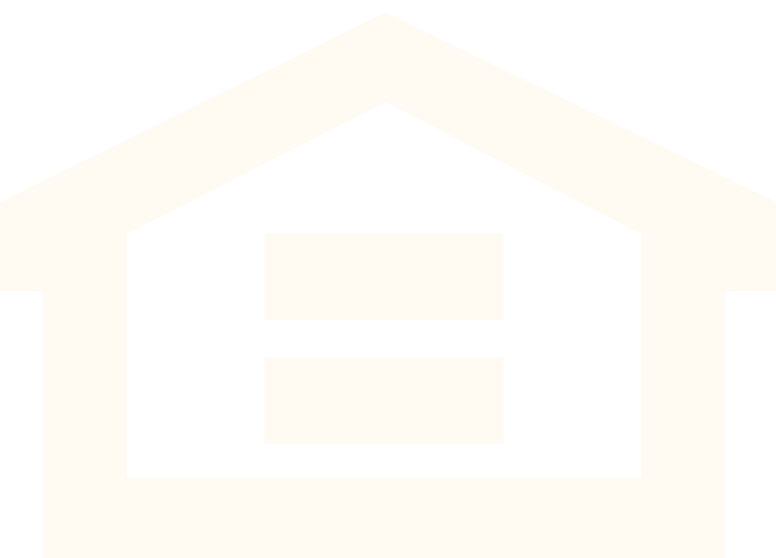 Equal